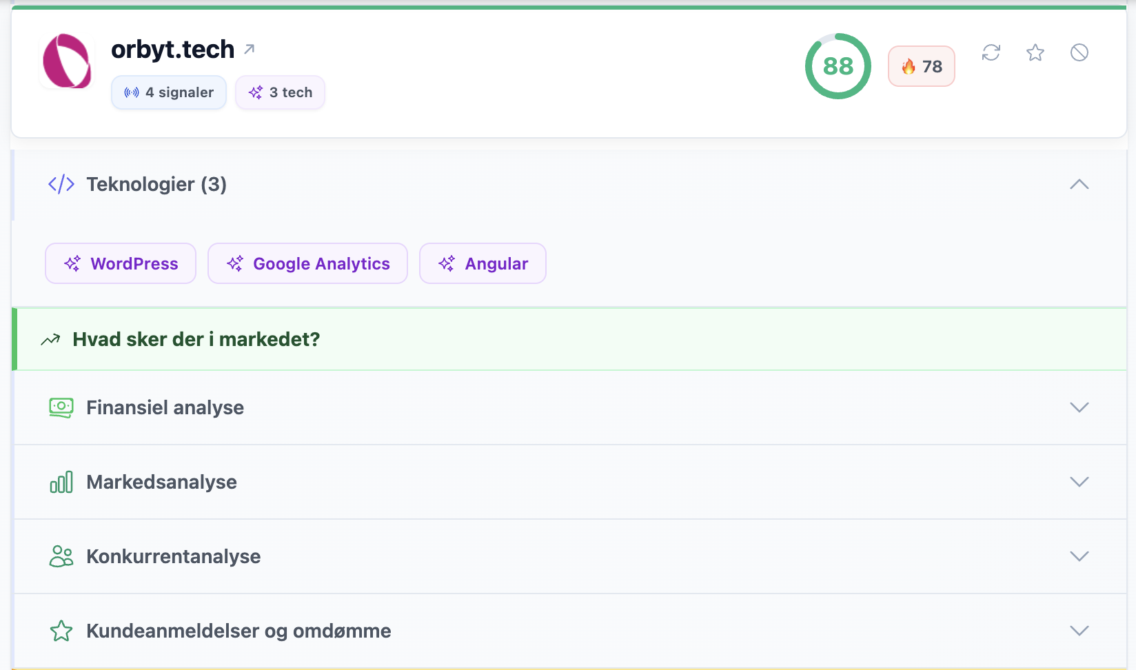 RabitIQ tech stack detection og finansiel analyse - se virksomheders teknologier, omsætning og vækst